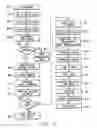 Fig. 12 - System and method for printing multiple postage indicia