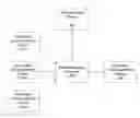 Fig. 01 - System and method for advertising in a communication system