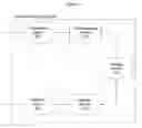 Fig. 03 - System and method for advertising in a communication system