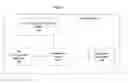 Fig. 04 - System and method for advertising in a communication system