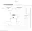 Fig. 09 - System and method for advertising in a communication system