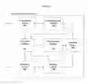 Fig. 10 - System and method for advertising in a communication system