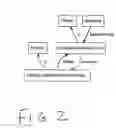 Fig. 03 - Scalable ontology reasoning