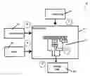 Fig. 01 - Methods and apparatus for identifying related nodes in a directed graph having named arcs