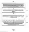 Fig. 07 - Accessing and manipulating data in a data flow graph