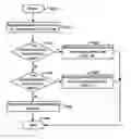 Fig. 01 - Distributed namespace aggregation