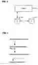 Fig. 03 - Distributed namespace aggregation
