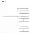 Fig. 04 - Distributed namespace aggregation