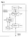 Fig. 06 - Distributed namespace aggregation