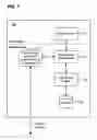 Fig. 07 - Distributed namespace aggregation