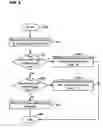 Fig. 09 - Distributed namespace aggregation