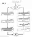Fig. 10 - Distributed namespace aggregation