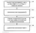 Fig. 01 - System and method for online information analysis
