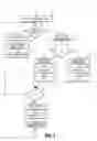 Fig. 05 - System and method for managing relational numerical data for monitoring systems