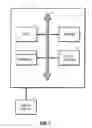Fig. 06 - System and method for managing relational numerical data for monitoring systems