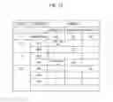 Fig. 12 - Data processing apparatus, data processing system, data processing method, and recording medium