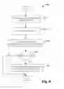 Fig. 09 - Minimal difference query and view matching