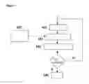 Fig. 02 - Method of reducing search space complexity using suggested search terms with display of an associated reduction factor