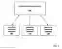Fig. 02 - Using query persistence for efficient subquery evaluation in federated databases