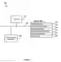 Fig. 04 - Contact list search with autocomplete