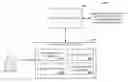 Fig. 01 - Object search ui and dragging object results