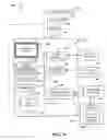 Fig. 10 - Object search ui and dragging object results