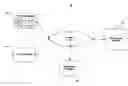 Fig. 01 - Systems and methods for managing regulatory information