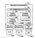Fig. 01 - Distributed meta data management middleware