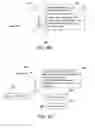 Fig. 09 - Streaming XPath algorithm for XPath expressions with predicates