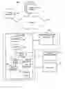 Fig. 01 - Query language