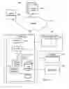 Fig. 02 - Query language