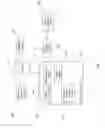 Fig. 19 - MOBILE SEARCH SERVICE DISCOVERY