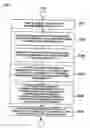Fig. 08 - Distributed and decentralized document management system and method