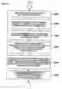 Fig. 10 - Distributed and decentralized document management system and method