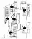 Fig. 11 - Distributed and decentralized document management system and method