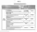 Fig. 03 - Method and system for selecting information of advertiser in internet search engine in response to search-ordering of partner-site