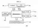 Fig. 10 - Method and system for selecting information of advertiser in internet search engine in response to search-ordering of partner-site