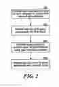 Fig. 03 - APPARATUS AND METHOD FOR FACILITATING A SEARCH FOR SETS OF GEMS