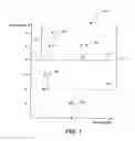 Fig. 04 - APPARATUS AND METHOD FOR FACILITATING A SEARCH FOR SETS OF GEMS