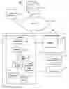 Fig. 01 - Annotation framework