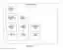 Fig. 04 - Methods and systems to generate rules to identify data items