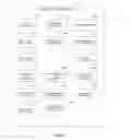 Fig. 32 - Methods and systems to generate rules to identify data items