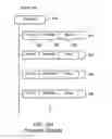 Fig. 06 - Browseable fact repository