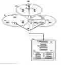 Fig. 01 - Context-based search engine residing on a network
