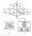 Fig. 02 - Context-based search engine residing on a network
