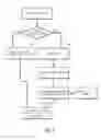 Fig. 04 - System and method for modeling multilabel classification and ranking