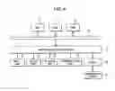 Fig. 05 - Information processing apparatus, method, and program product