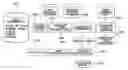 Fig. 01 - Method, medium, and system retrieving a media file based on extracted partial keyword