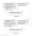 Fig. 07 - Method and apparatus for synthesizing a hardware system from a software description