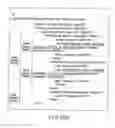 Fig. 129 - INFORMATION STORAGE MEDIUM, INFORMATION REPRODUCING APPARATUS, AND INFORMATION REPRODUCING METHOD